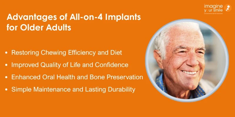 Benefits of All-on-4 Implants for Seniors