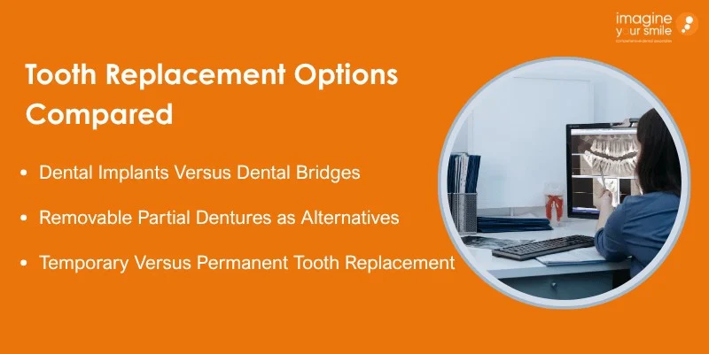 Single Tooth Implants for Small Gaps: The Best Solution for a Perfect Smile