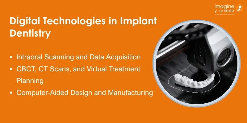 Digital Workflow and 3D Imaging in Implant Dentistry