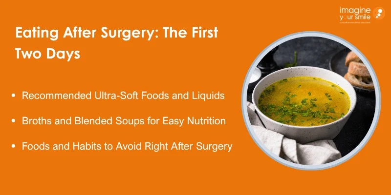Immediate Post Surgery Diet The First 24–48 Hours