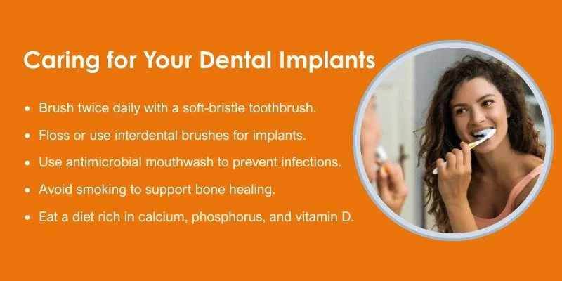 Post-Implant Care and Maintenance