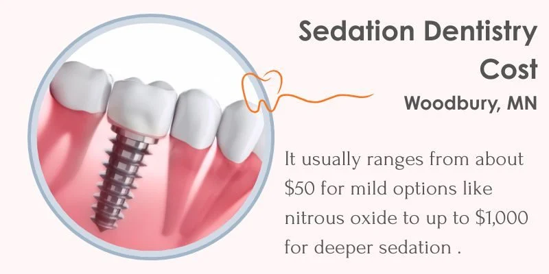Sedation Dentistry Cost in Woodbury, MN