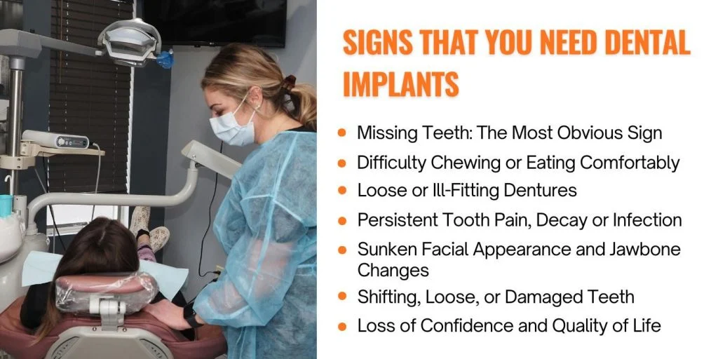 Signs for why You Need Dental Implants