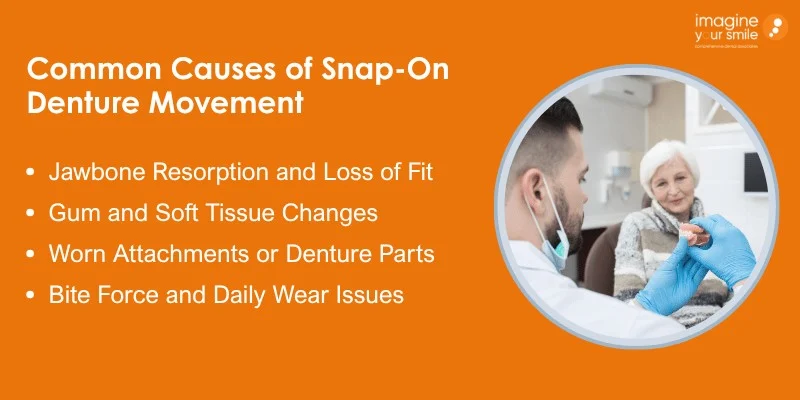 Why Snap On Dentures Might Click or Slip