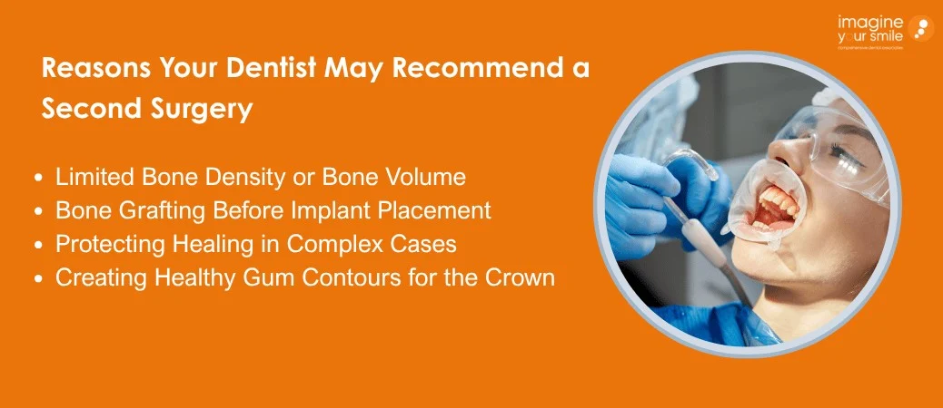 Why a Second Surgery May Be Recommended